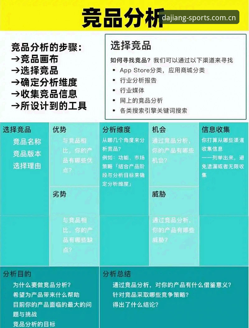 5步掌握大江体育服务使用指南：从入口选择到竞品对比的实战手册